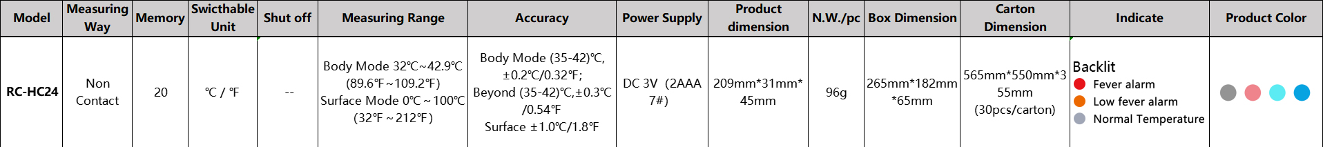 RC-HC24.jpg